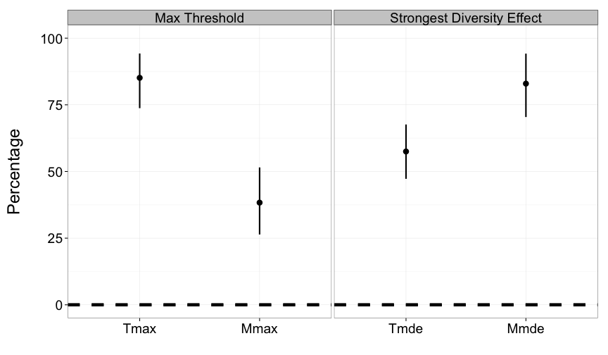 plot of chunk unnamed-chunk-11