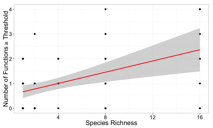 plot of chunk unnamed-chunk-3