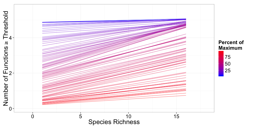 plot of chunk unnamed-chunk-5