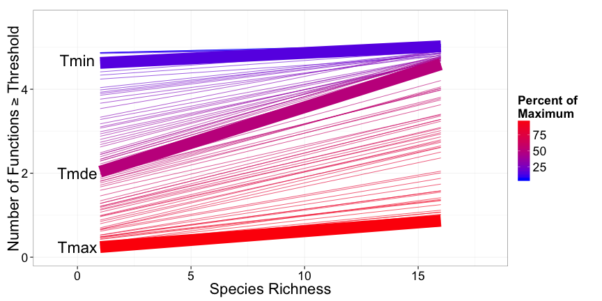 plot of chunk unnamed-chunk-6