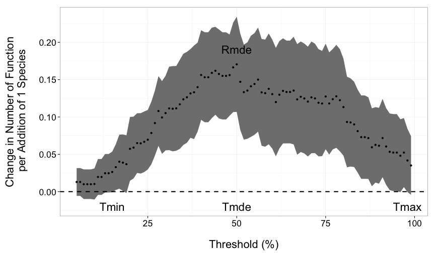 plot of chunk unnamed-chunk-8